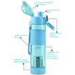 6480 Alkaline Water Bottle, with Food Grade Plastic, Stylish and Portable DeoDap