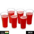 0630 Stylish look Plastic Juicy Glass, Transparent Glasses Set 300ml (6pcs) DeoDap